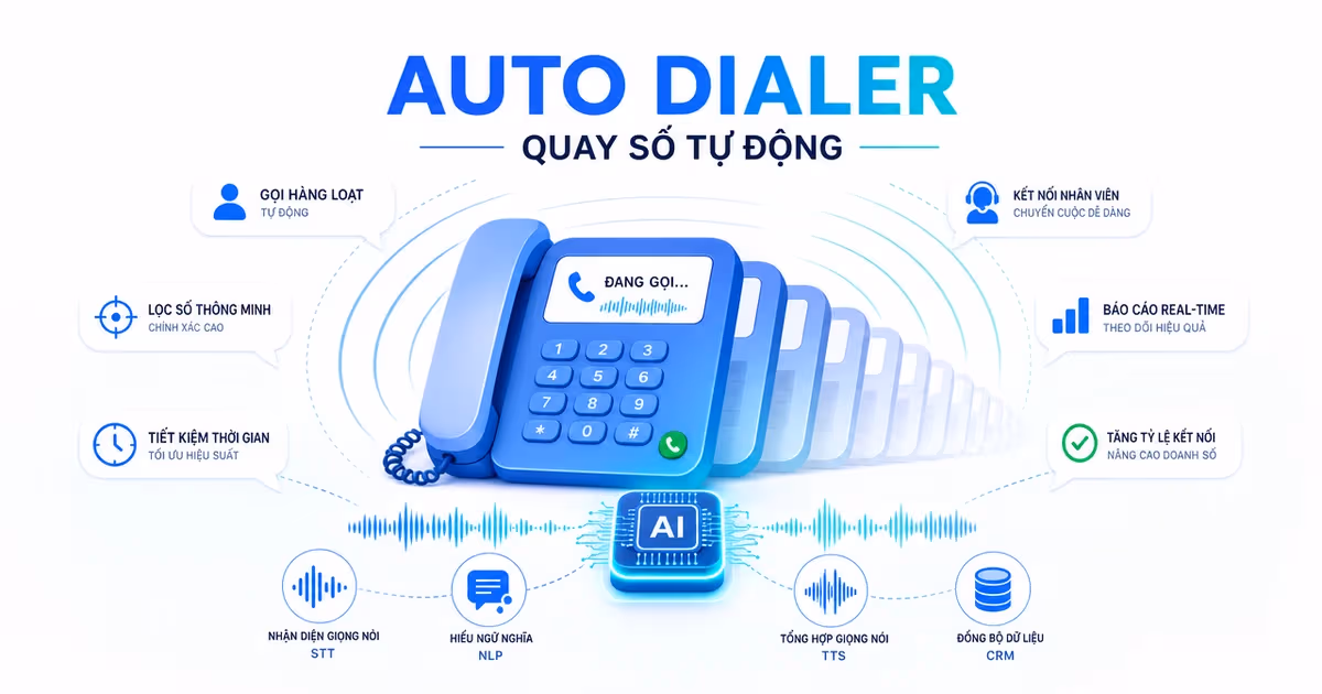 Auto Dialer là gì? Hướng dẫn từ A-Z