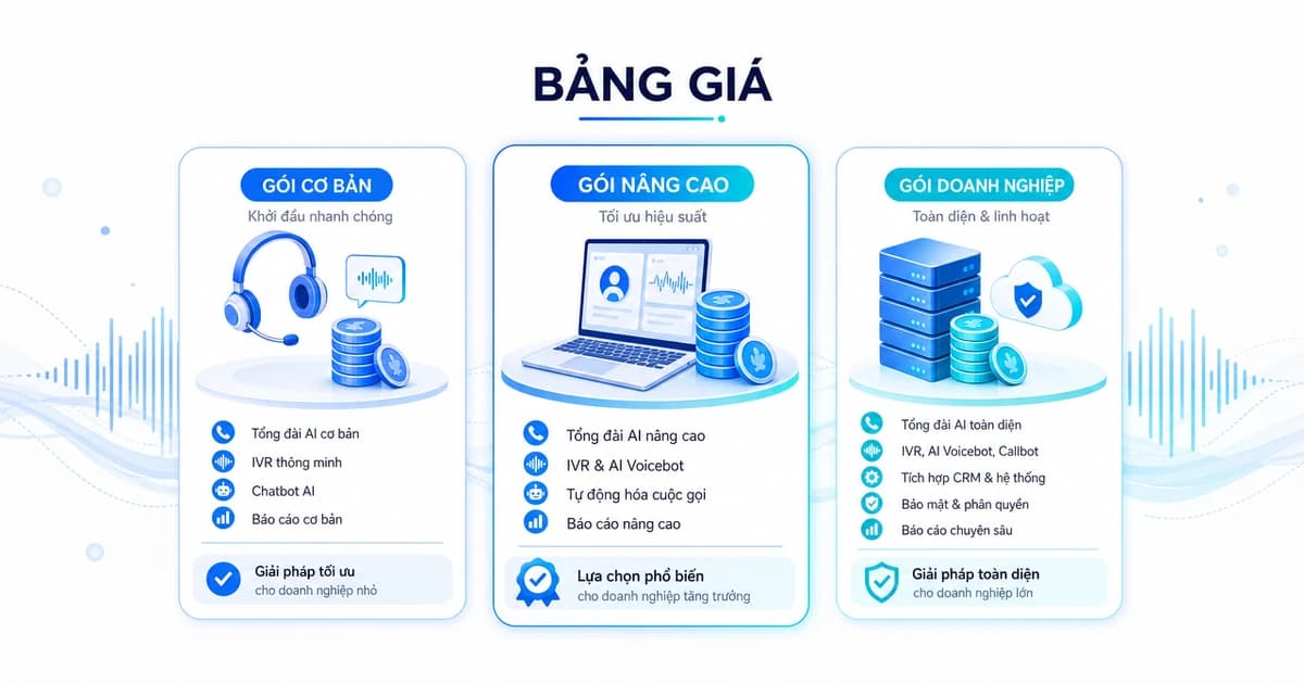 Bảng giá tổng đài ảo gồm những gì