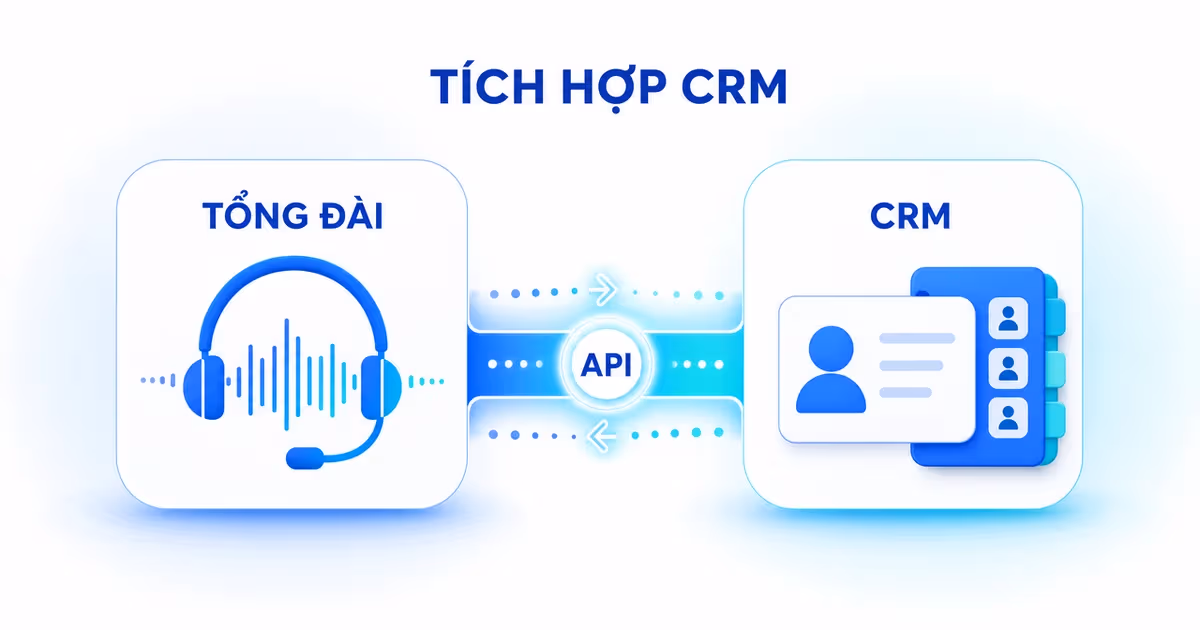 Tích hợp tổng đài với CRM: Hướng dẫn