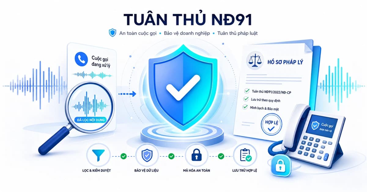 Tuân thủ Nghị định 91 - Tổng đài AI