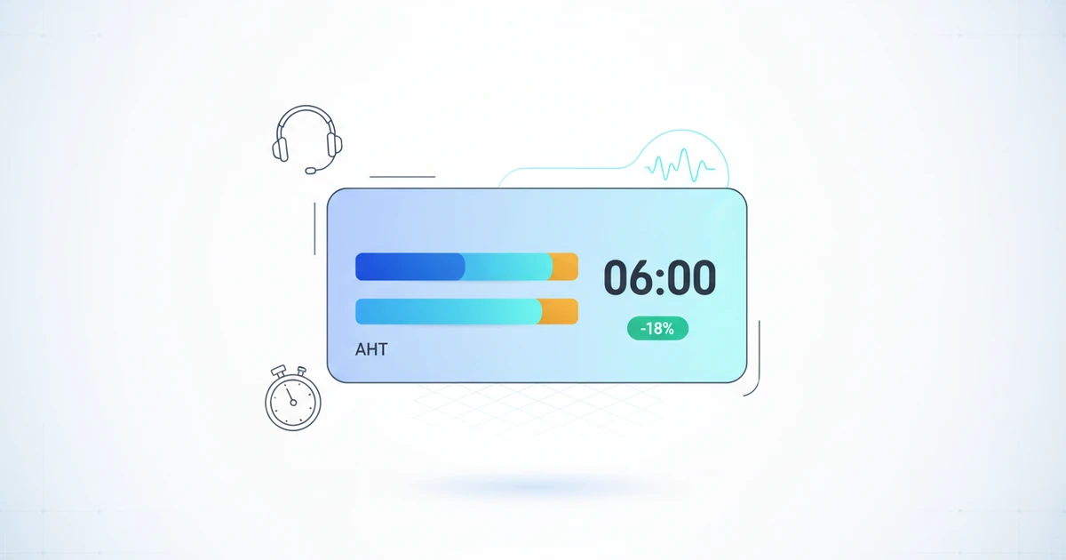 Bảng điều khiển tổng đài hiển thị chỉ số AHT với ba thành phần đàm thoại, giữ máy và công việc sau cuộc gọi