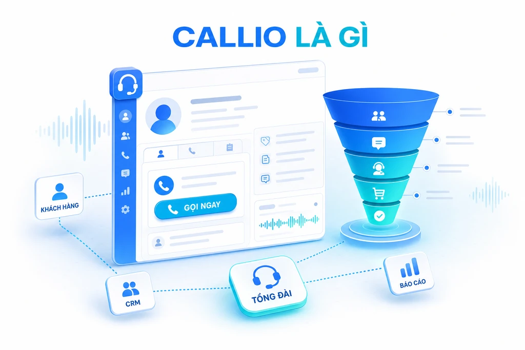 Callio tích hợp CRM và công cụ telesale: hồ sơ khách hàng gắn liền nút quay