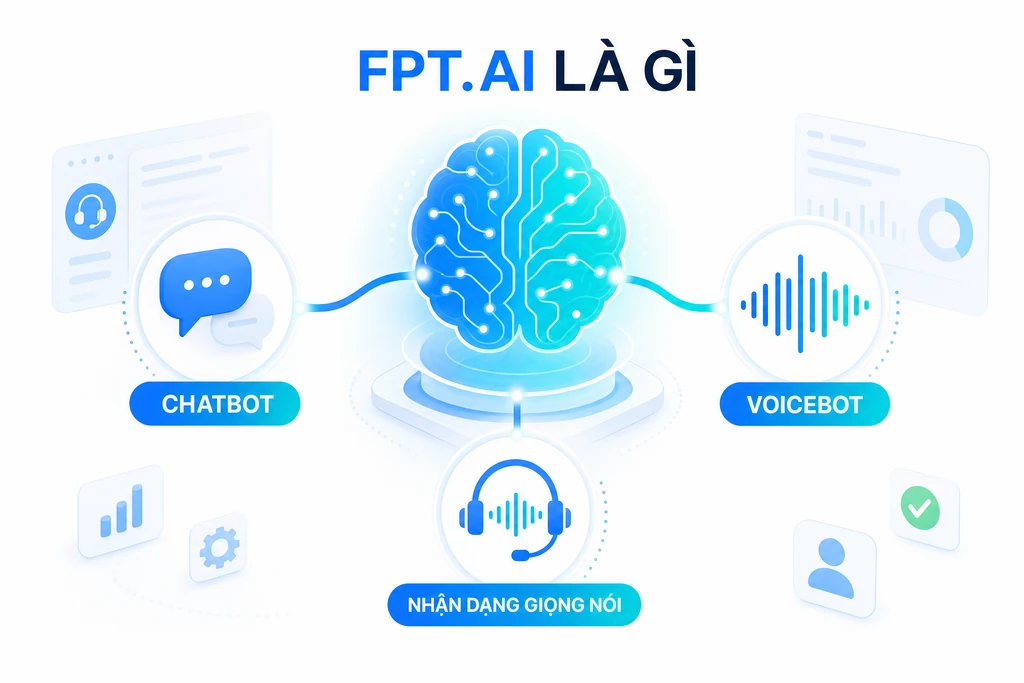 FPT.AI là nền tảng AI hội thoại doanh nghiệp với chatbot, voicebot và nhận