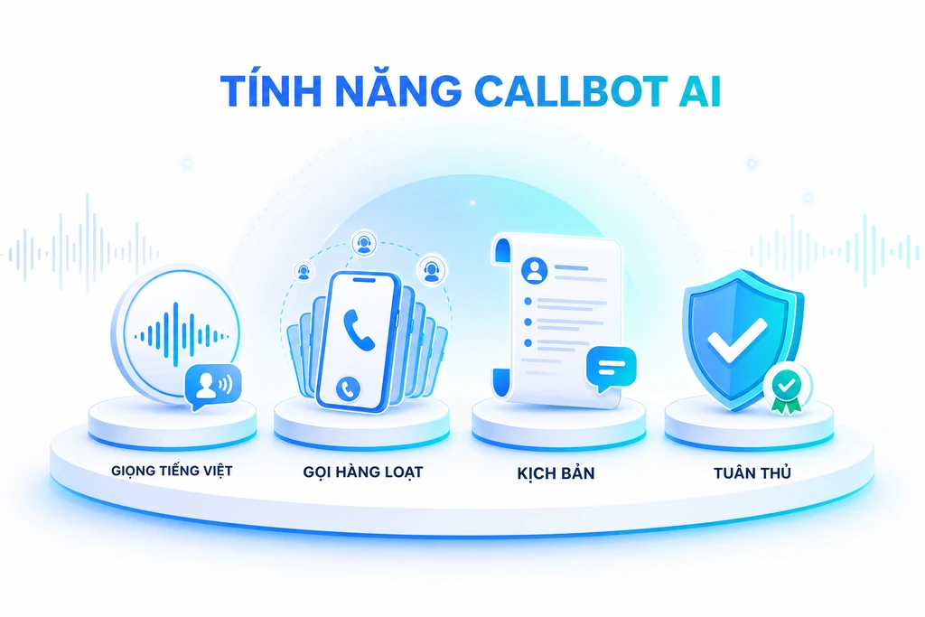 Đối chiếu tính năng callbot AI: giọng tiếng Việt tự nhiên, gọi tự động hàng