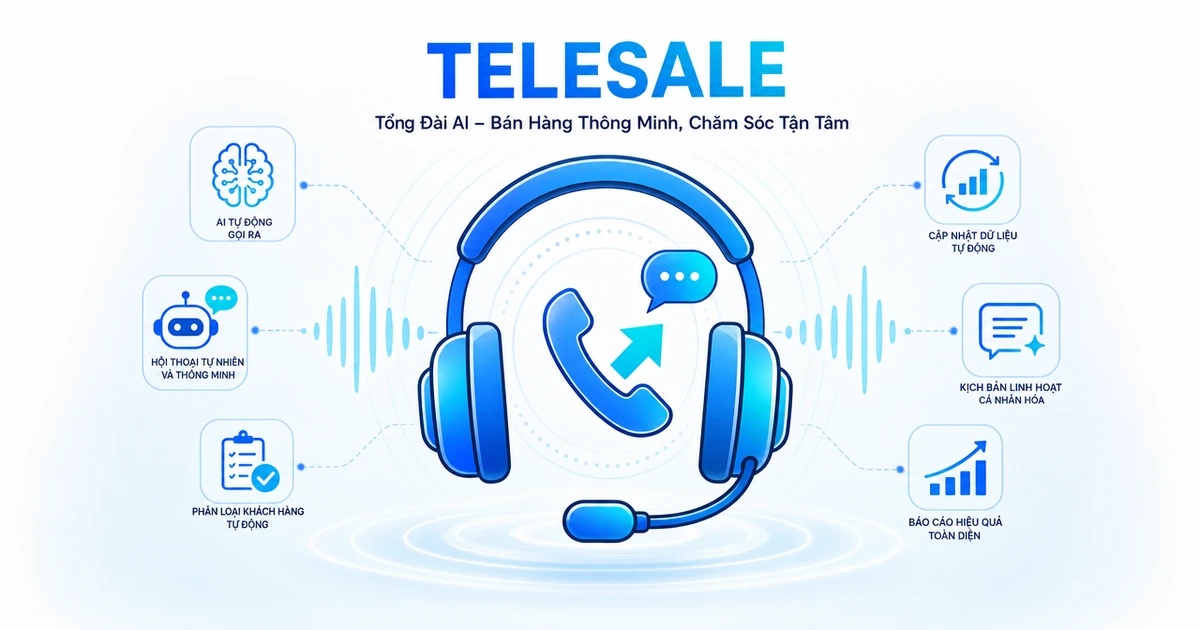 Minh hoạ khái niệm telesale: tai nghe tổng đài phát sóng âm và điện thoại gọi ra, tối ưu bằng tổng đài AI